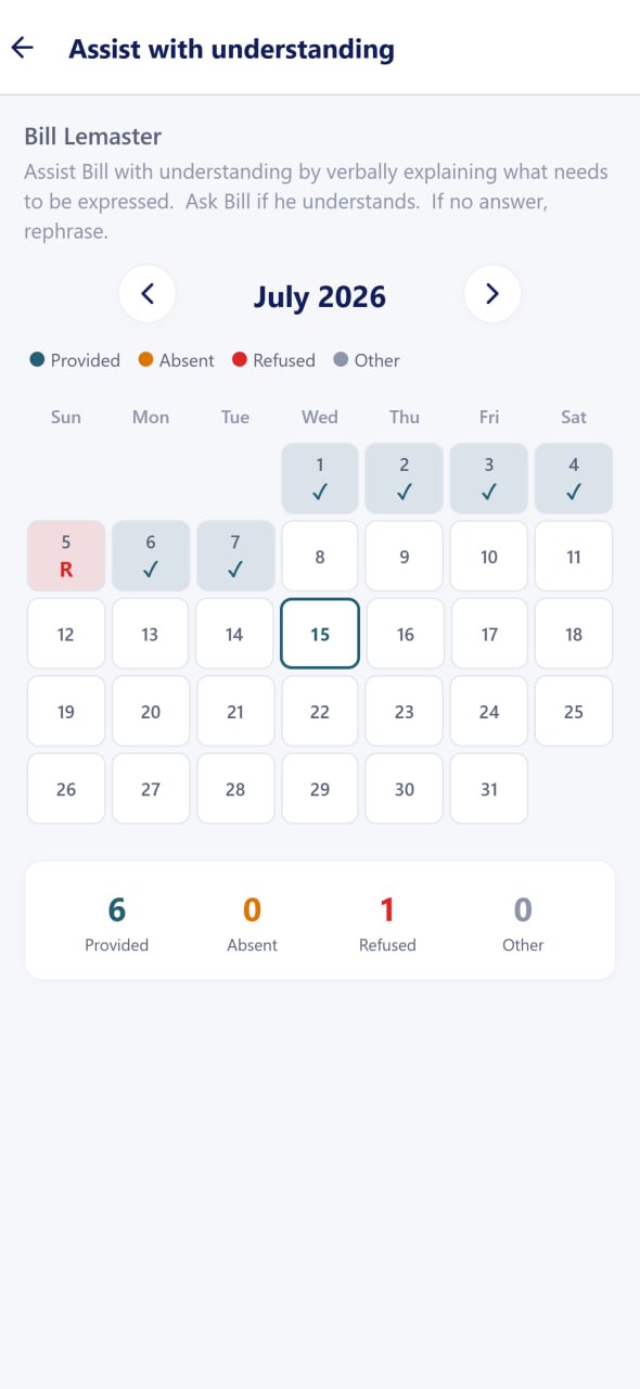 Daily documentation screen showing a July service calendar with provided, absent, refused, and other tracking for a client